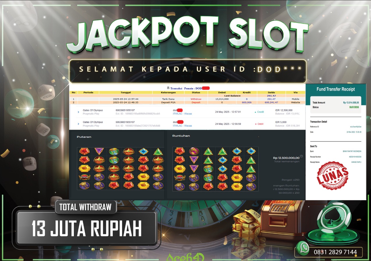 JACKPOT SLOT DARI MEMBER SETIA ACEH4D TGL 24/05/2025 💸💸