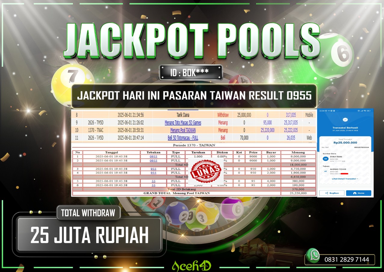 🔥🔥 JACKPOT HARI INI,MINGGU 01-06-2025 🔥🔥 JACKPOT TOGEL PASARAN TAIWAN DARI MEMBER SETIA ACEH4D 💸💸