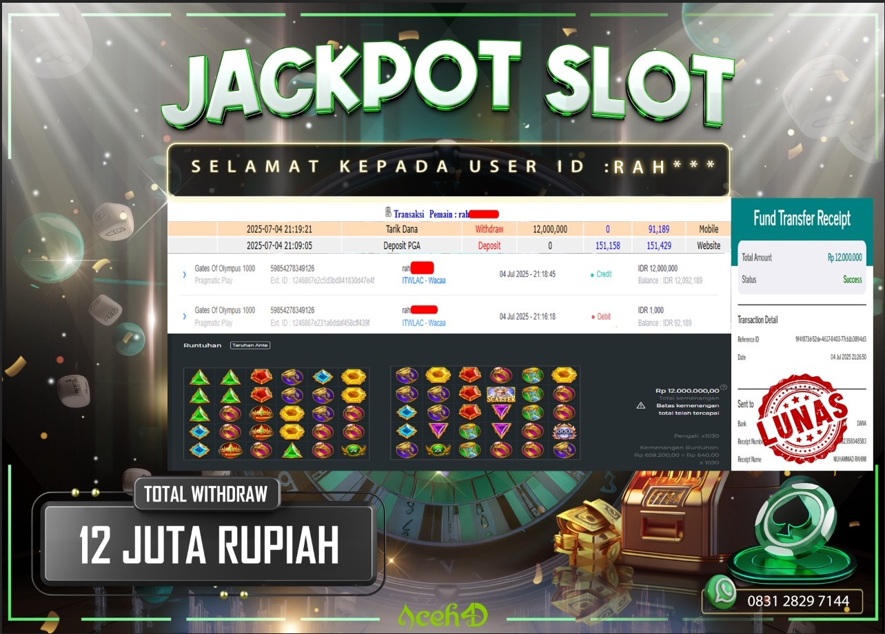 🔥🔥 JACKPOT HARI INI, JUMAT 04-07-2025 🔥🔥  JACKPOT SLOT DARI MEMBER SETIA ACEH4D 💸💸