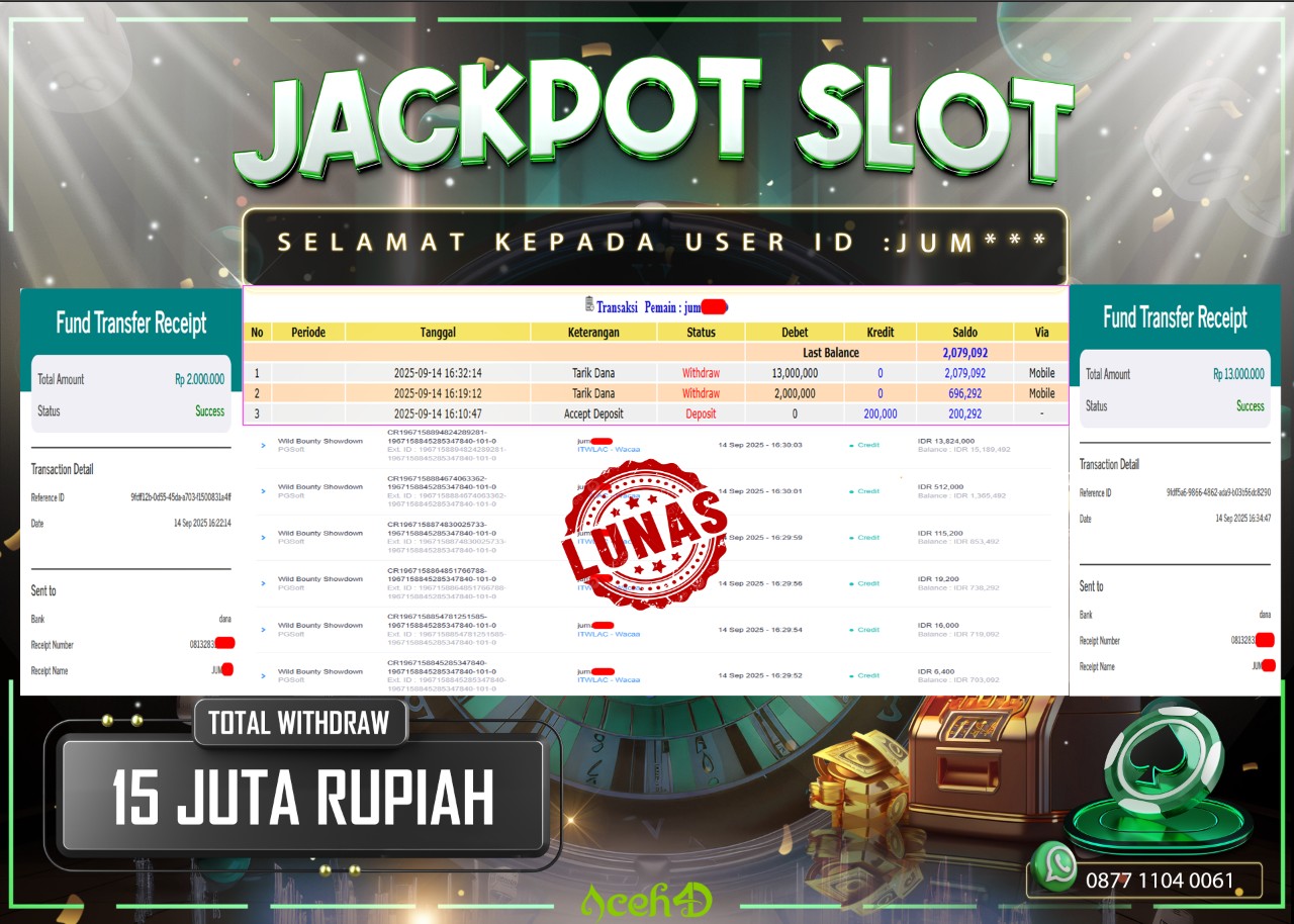 🔥🔥   JACKPOT HARI INI, MINGGU 14-09-2025 🔥🔥  JACKPOT SLOT DARI MEMBER SETIA ACEH4D 💸💸