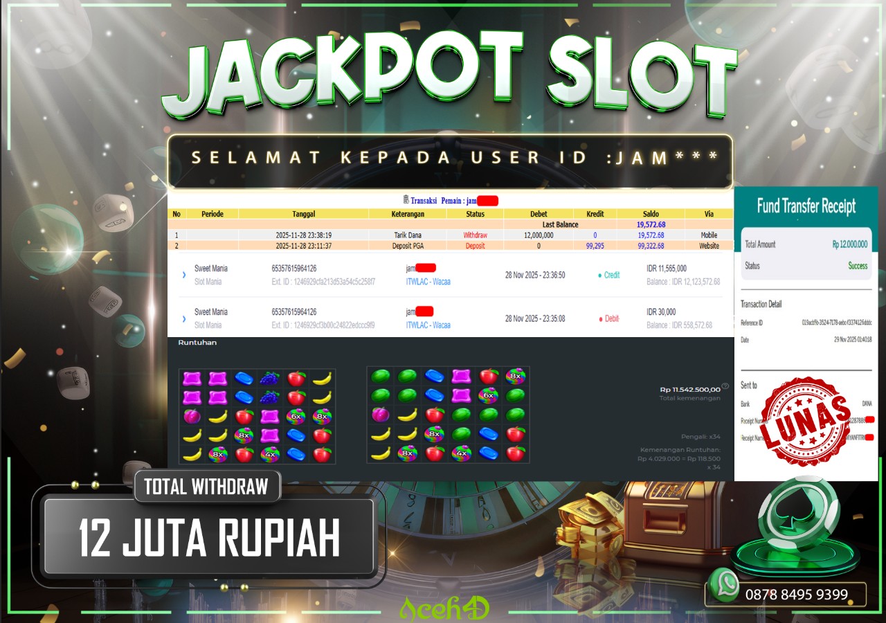 🔥🔥 JACKPOT HARI INI,JUMAT 28-11-2025 🔥🔥  JACKPOT SLOT DARI MEMBER SETIA ACEH4D 💸💸