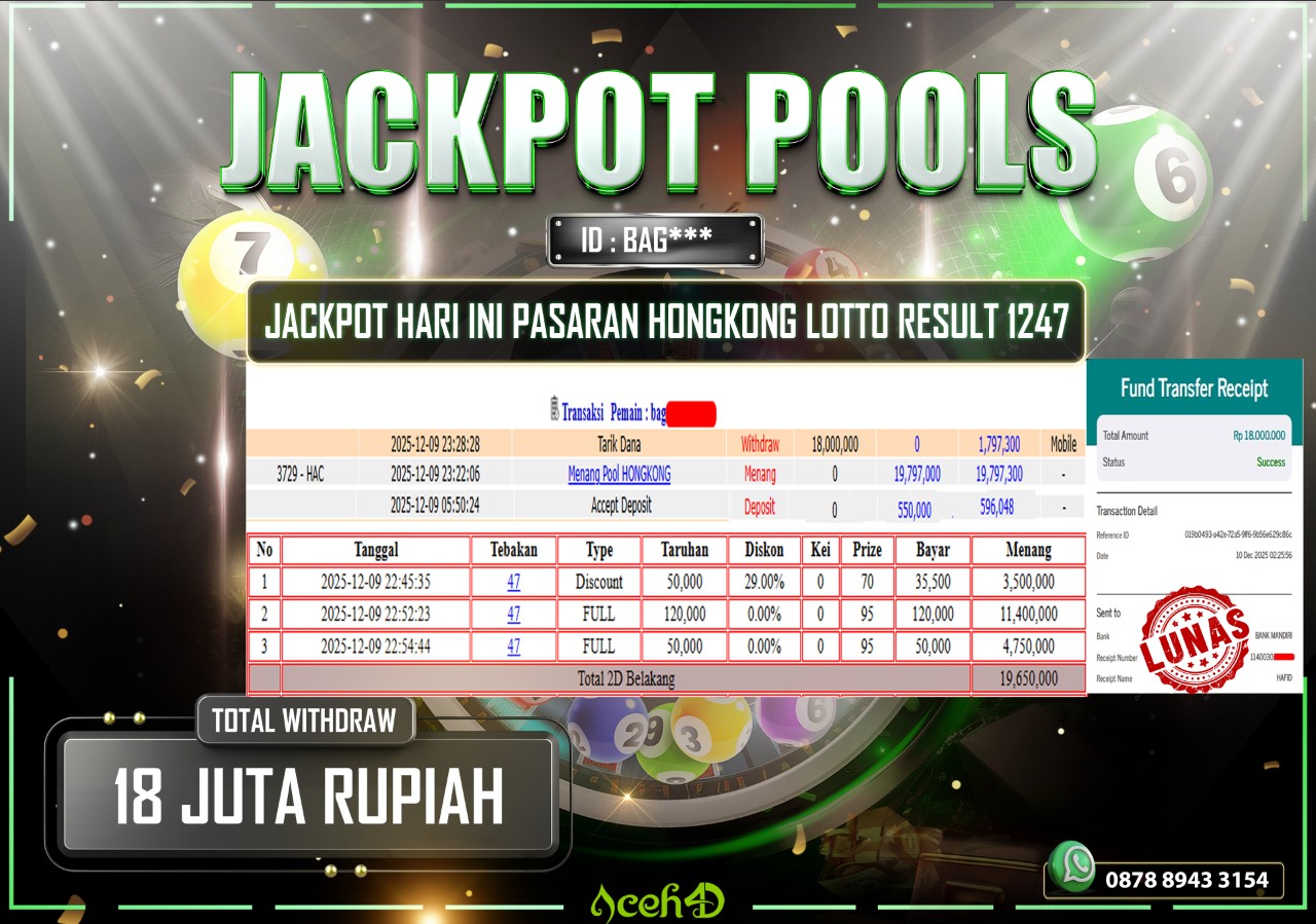 🔥🔥 JACKPOT HARI INI, SELASA 09-12-2025 🔥🔥  JACKPOT TOGEL PASARAN HONGKONG LOTTO DARI MEMBER SETIA ACEH4D 💸💸