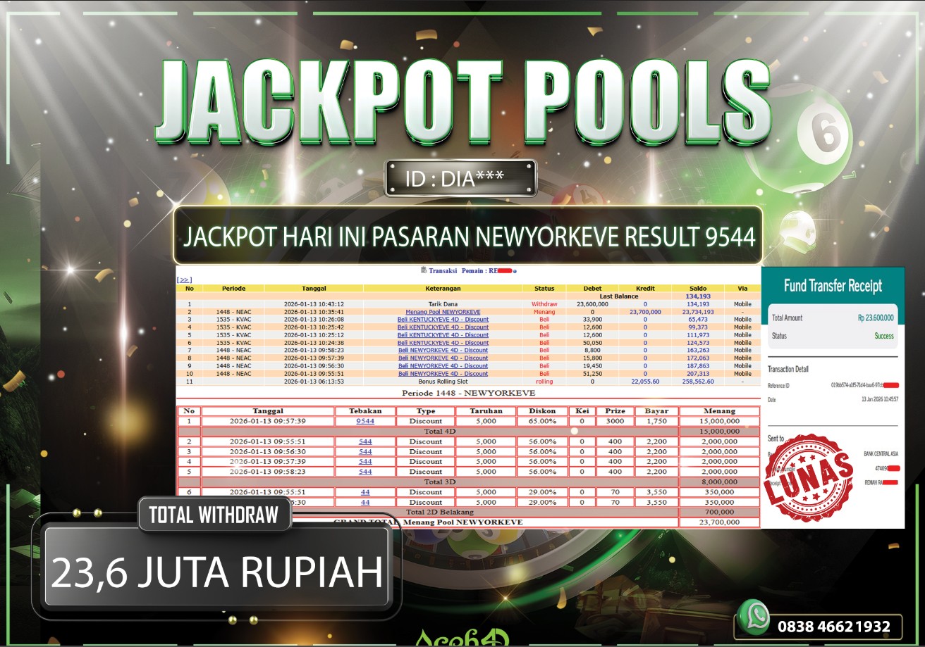 🔥🔥 JACKPOT HARI INI, SELASA 13-01-2026 🔥🔥  JACKPOT TOGEL PASARAN NEWYORK EVENING DARI MEMBER SETIA ACEH4D 💸💸