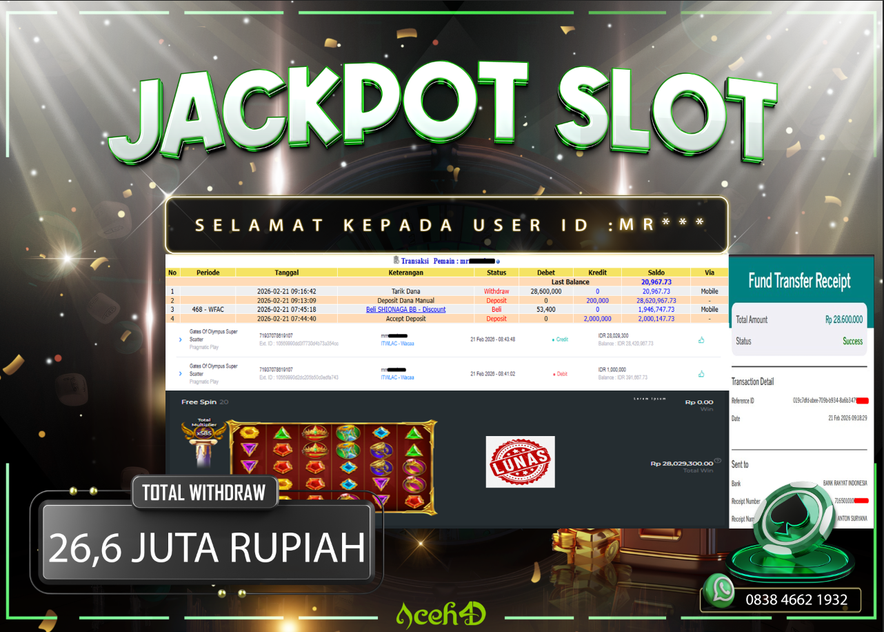 🔥🔥 JACKPOT HARI INI,SABTU 21-02-2026 🔥🔥