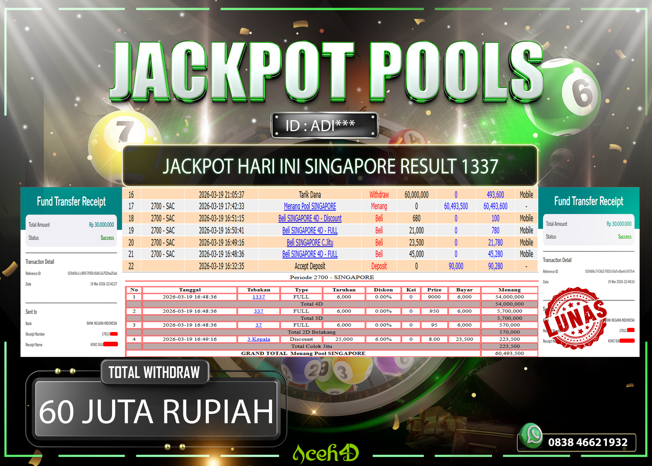 JACKPOT POOLS PASARAN SINGAPORE DARI MEMBER SETIA ACEH4D 💸💸
