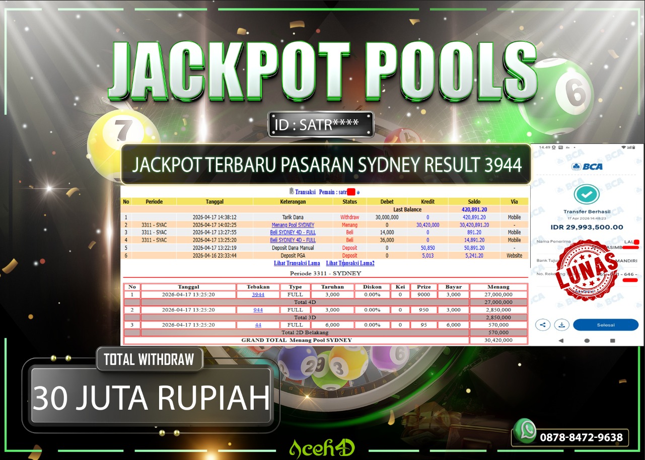 🔥🔥 JACKPOT HARI INI, JUM’AT 17-04-2026 🔥🔥💸💸JACKPOT TOGEL PASARAN SYDNEY LOTTO DARI MEMBER SETIA ACEH4D 💸💸