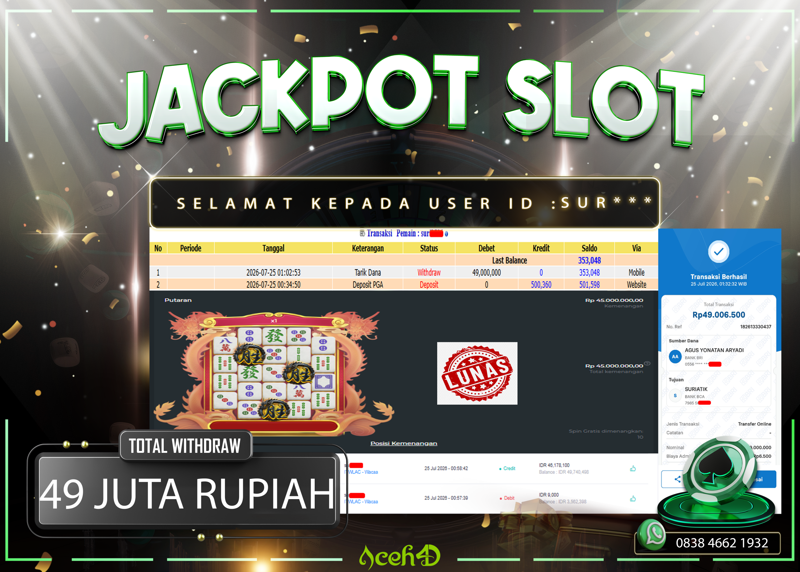 🔥🔥 JACKPOT HARI INI, SABTU 25-07-2026 🔥🔥💸💸JACKPOT SLOT DARI MEMBER SETIA ACEH4D 💸💸